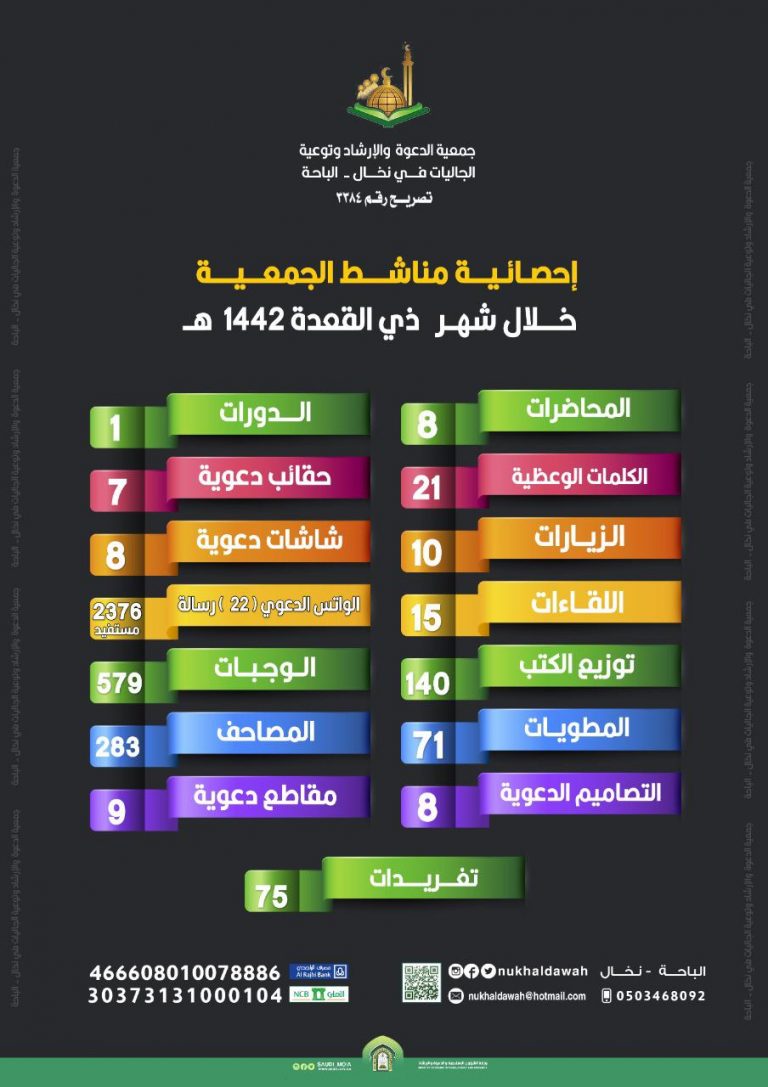 ذي القعدة