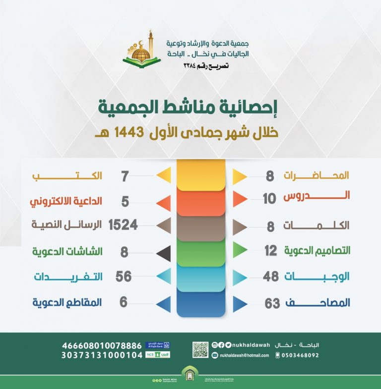 جمادى الأولى